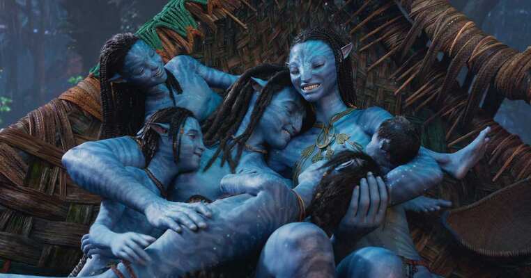 Avatar 2 Worldwide Day 24 Box Office Collection India | Way of Water India Collection