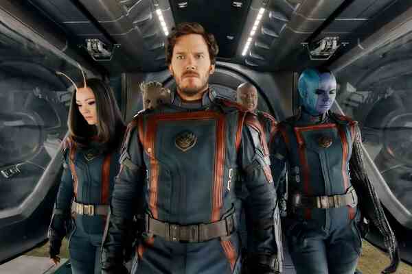 Guardians of the Galaxy Vol. 3 Box Office Collection India & Worldwide