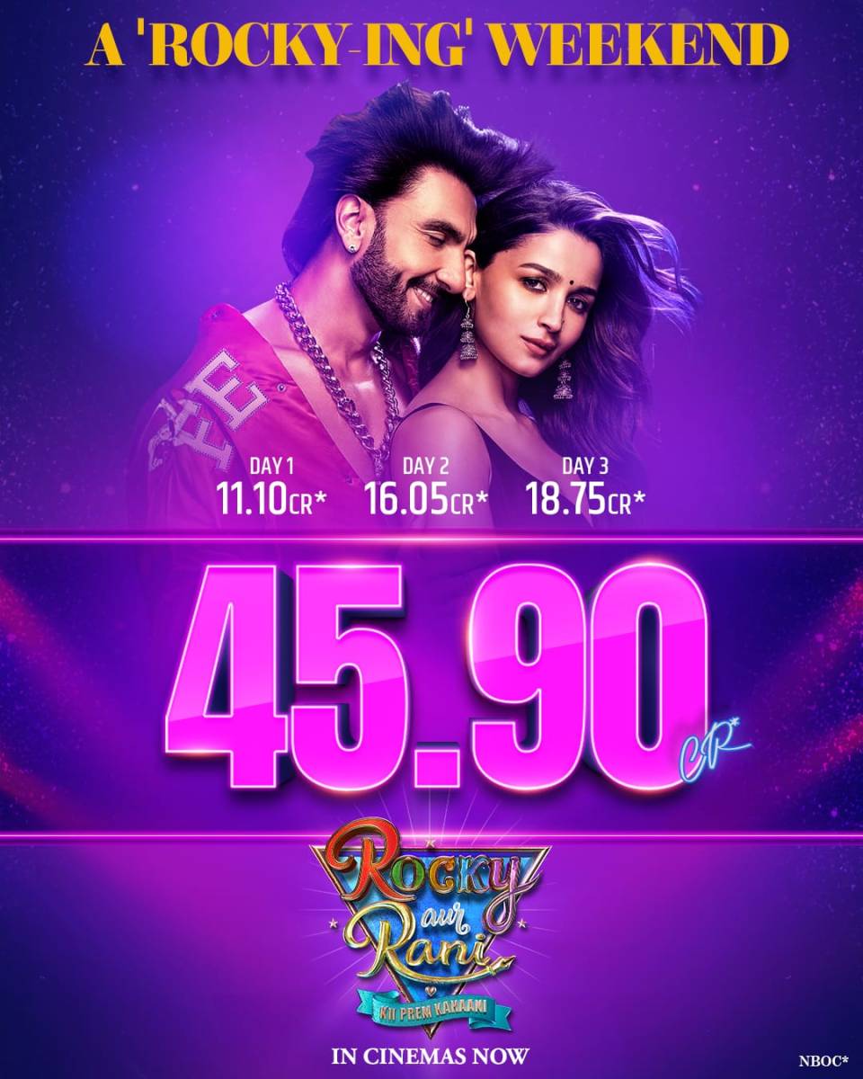 Rocky Aur Rani… pockets Rs45.90 crore nett in its opening weekend – Beyond Bollywood